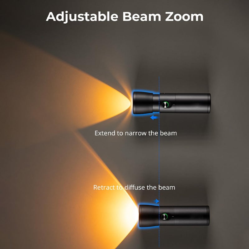 Sakerplus Portable RGB Photography Flashlight