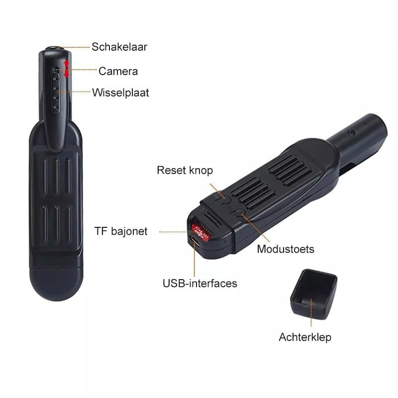 PENCAM-Mini HD Video