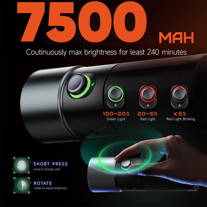 Sakerplus Portable RGB Photography Flashlight