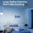 Smart Camera Detector
